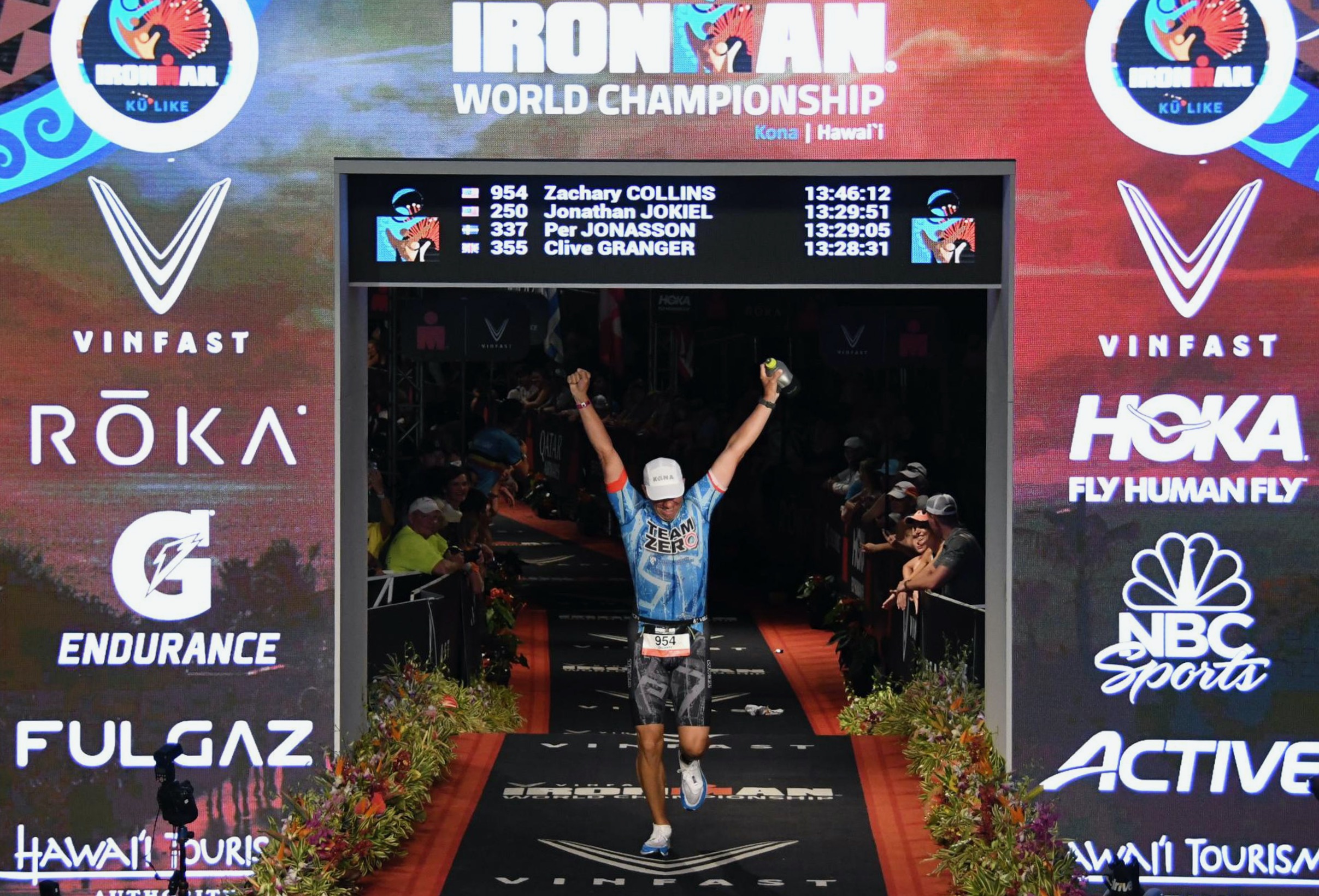 Half Ironman Races 2024: Unleash Your Inner Champion