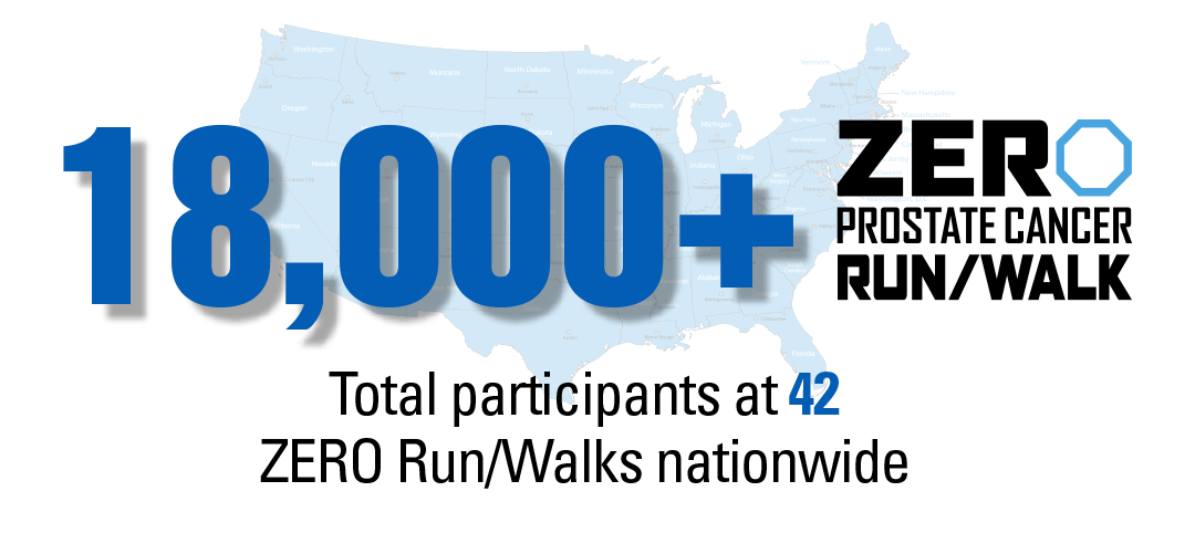 180,000+ Run/Walk participants