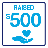 TeamRaiser Achievement Badge